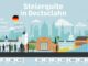Definition von Steuerquote
