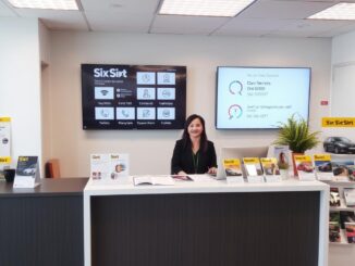 Wie kann ich Sixt kontaktieren?